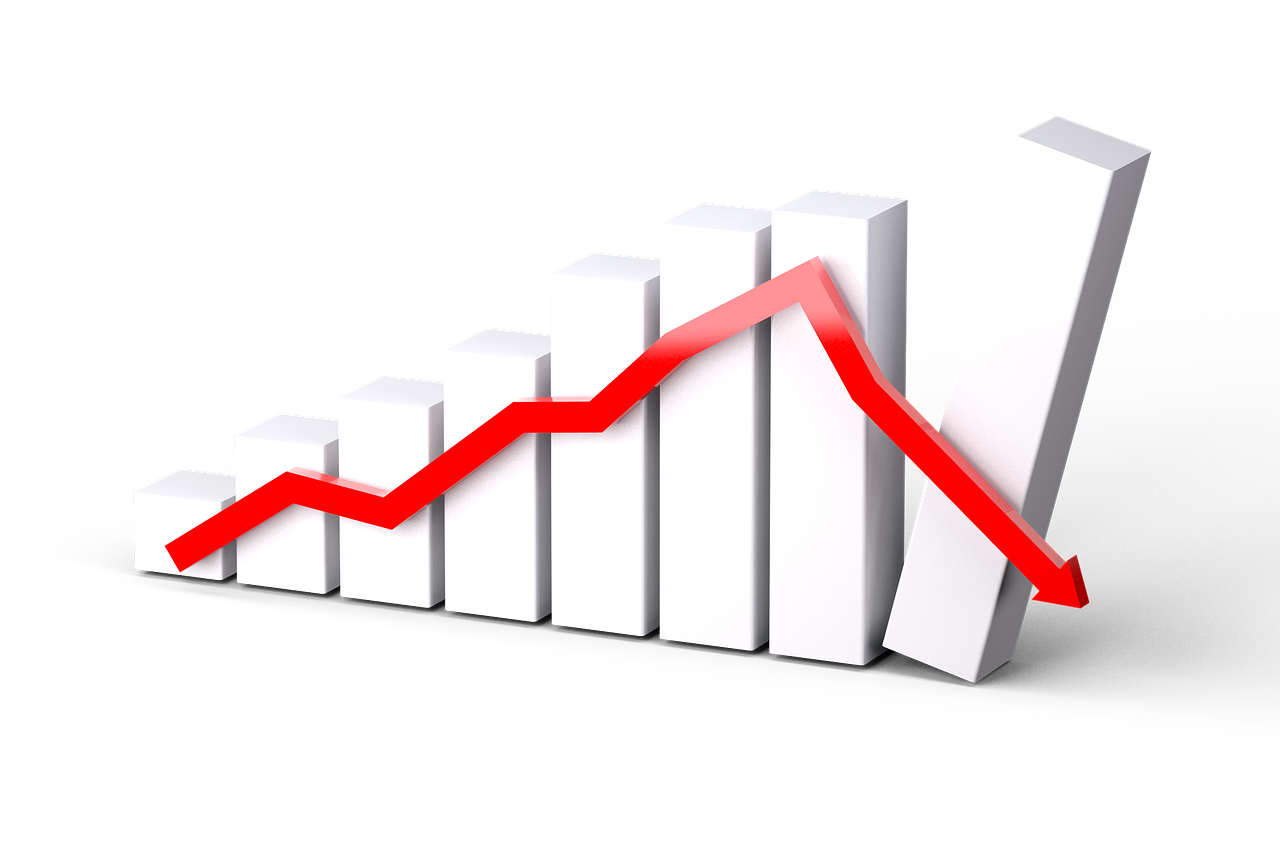 美国11月大幅降息概率骤降，全球金融市场影响及前景分析